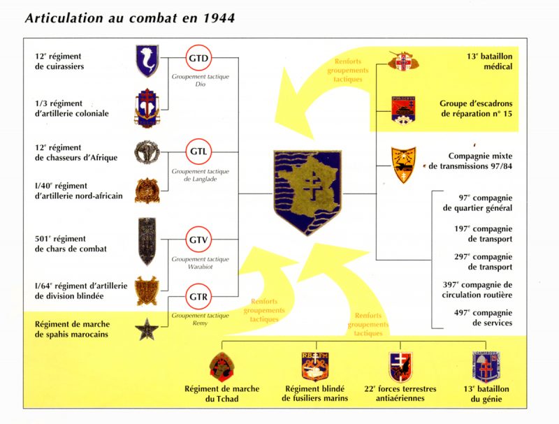 2eDB-articulation-1944